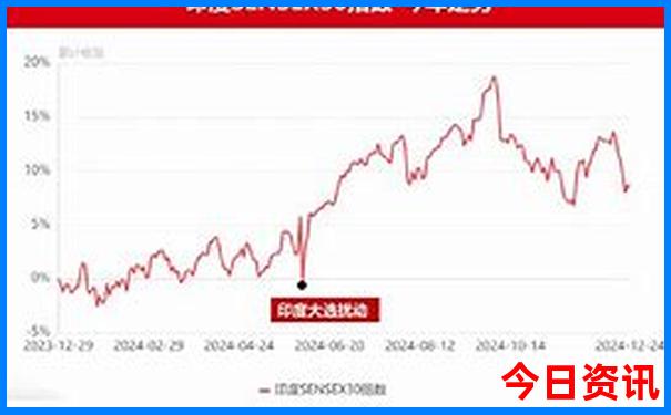 北京郊区有哪些好玩的地方推荐